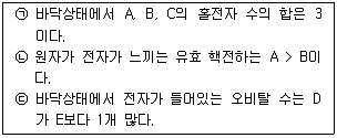 경찰공무원(순경) 과학 2018년 1회 7번 문제 그림