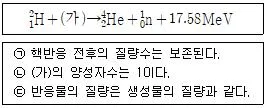 경찰공무원(순경) 과학 2019년 1회 3번 문제 그림