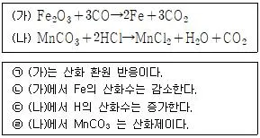 경찰공무원(순경) 과학 2019년 1회 9번 문제 그림