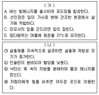 경찰공무원(순경) 과학 2020년 1회 11번 문제 그림