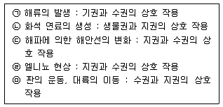 경찰공무원(순경) 과학 2020년 1회 16번 문제 그림