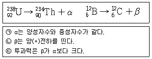 경찰공무원(순경) 과학 2020년 1회 6번 문제 그림