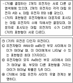 경찰공무원(순경) 과학 2020년 2회 10번 문제 그림