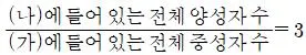 경찰공무원(순경) 과학 2021년 2회 10번 문제 그림