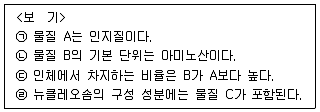 경찰공무원(순경) 과학 2021년 2회 11번 문제 그림