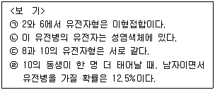 경찰공무원(순경) 과학 2021년 2회 13번 문제 그림