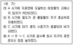 경찰공무원(순경) 과학 2021년 2회 16번 문제 그림
