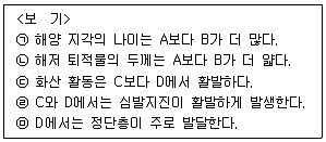 경찰공무원(순경) 과학 2021년 2회 18번 문제 그림