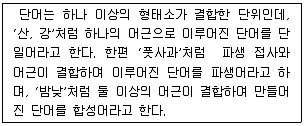 경찰공무원(순경) 국어 2014년 1회 4번 문제 그림