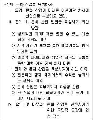 경찰공무원(순경) 국어 2014년 1회 8번 문제 그림