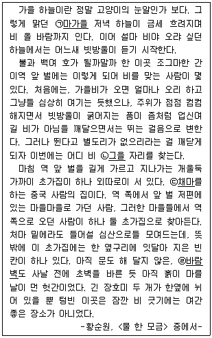 경찰공무원(순경) 국어 2014년 2회 18번 문제 그림