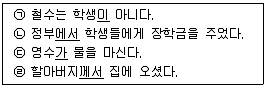 경찰공무원(순경) 국어 2014년 2회 9번 문제 그림