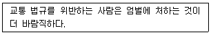 경찰공무원(순경) 국어 2015년 1회 15번 문제 그림