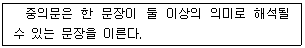 경찰공무원(순경) 국어 2015년 1회 17번 문제 그림
