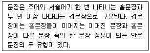 경찰공무원(순경) 국어 2015년 1회 19번 문제 그림