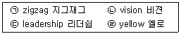 경찰공무원(순경) 국어 2016년 1회 10번 문제 그림
