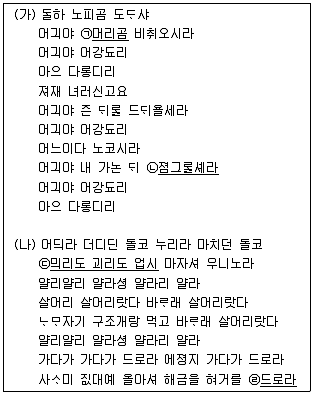 경찰공무원(순경) 국어 2016년 1회 13번 문제 그림