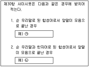 경찰공무원(순경) 국어 2016년 1회 19번 문제 그림