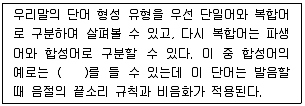 경찰공무원(순경) 국어 2016년 2회 2번 문제 그림