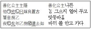 경찰공무원(순경) 국어 2016년 2회 5번 문제 그림