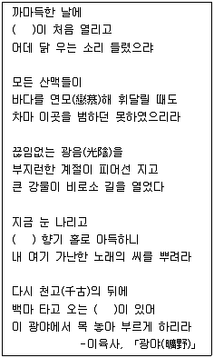 경찰공무원(순경) 국어 2017년 2회 18번 문제 그림