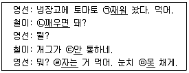 경찰공무원(순경) 국어 2017년 2회 4번 문제 그림