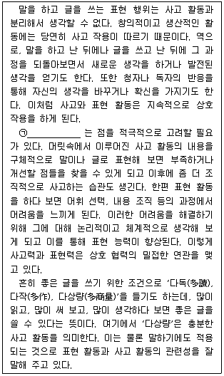 경찰공무원(순경) 국어 2019년 1회 13번 문제 그림