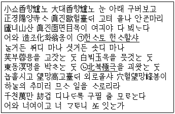 경찰공무원(순경) 국어 2019년 1회 15번 문제 그림