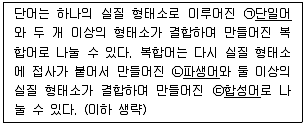 경찰공무원(순경) 국어 2019년 2회 6번 문제 그림