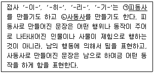 경찰공무원(순경) 국어 2019년 2회 9번 문제 그림