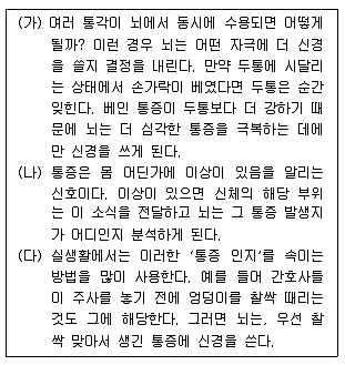 경찰공무원(순경) 국어 2020년 1회 12번 문제 그림