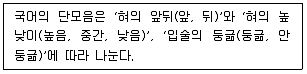 경찰공무원(순경) 국어 2020년 1회 5번 문제 그림