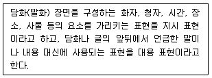 경찰공무원(순경) 국어 2020년 1회 9번 문제 그림