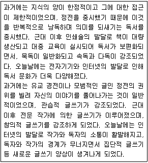 경찰공무원(순경) 국어 2020년 2회 19번 문제 그림