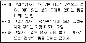 경찰공무원(순경) 국어 2020년 2회 6번 문제 그림