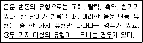 경찰공무원(순경) 국어 2021년 1회 1번 문제 그림