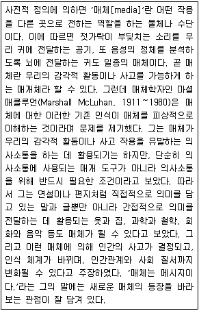 경찰공무원(순경) 국어 2021년 1회 12번 문제 그림