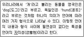 경찰공무원(순경) 국어 2021년 1회 17번 문제 그림