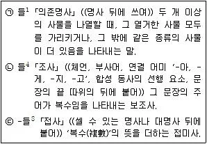경찰공무원(순경) 국어 2021년 1회 4번 문제 그림