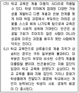 경찰공무원(순경) 사회 2014년 1회 1번 문제 그림