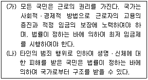 경찰공무원(순경) 사회 2014년 1회 10번 문제 그림