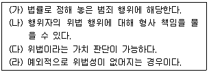 경찰공무원(순경) 사회 2014년 1회 11번 문제 그림