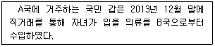 경찰공무원(순경) 사회 2014년 1회 18번 문제 그림