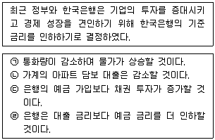 경찰공무원(순경) 사회 2014년 2회 20번 문제 그림