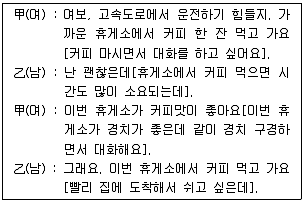 경찰공무원(순경) 사회 2015년 1회 1번 문제 그림