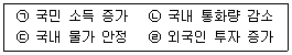 경찰공무원(순경) 사회 2015년 1회 19번 문제 그림