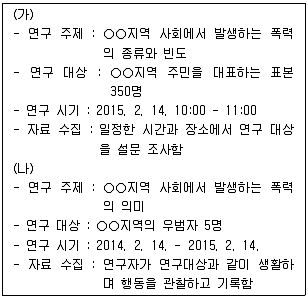 경찰공무원(순경) 사회 2015년 1회 2번 문제 그림