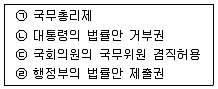 경찰공무원(순경) 사회 2015년 1회 8번 문제 그림