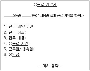 경찰공무원(순경) 사회 2015년 2회 4번 문제 그림