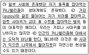 경찰공무원(순경) 사회 2015년 3회 1번 문제 그림